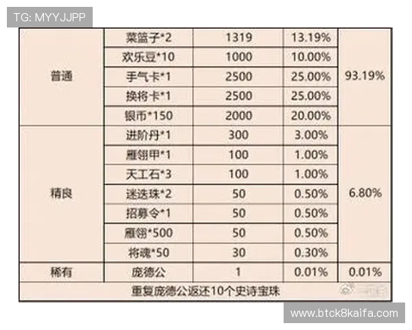 凯发血战骰宝详细攻略让你轻松掌握游戏技巧提升获胜几率
